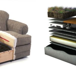 فوم انعطاف پذیر